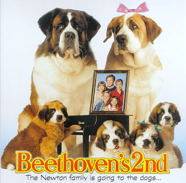 Beethoven's 2nd